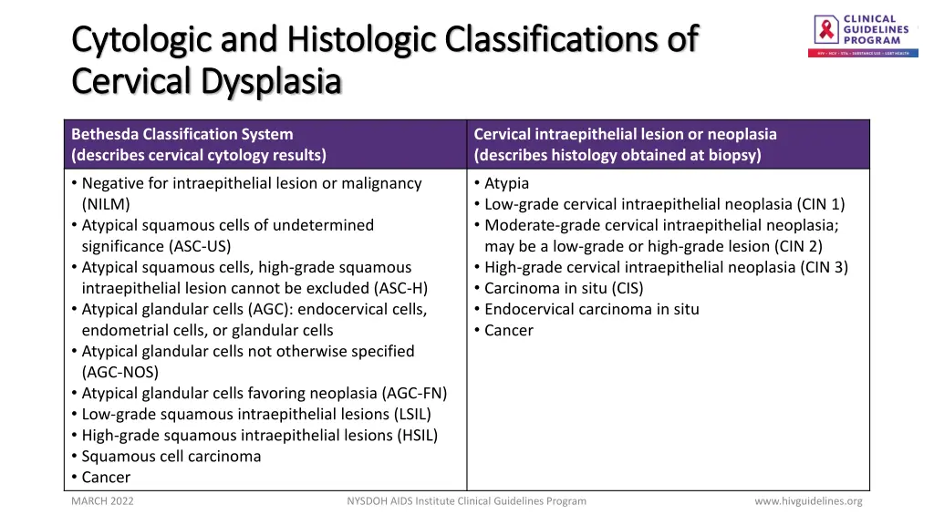 cytologic and histologic classifications