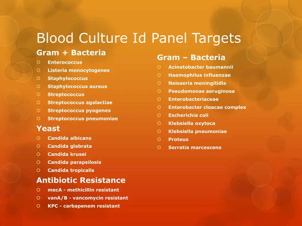 blood culture id panel targets gram bacteria
