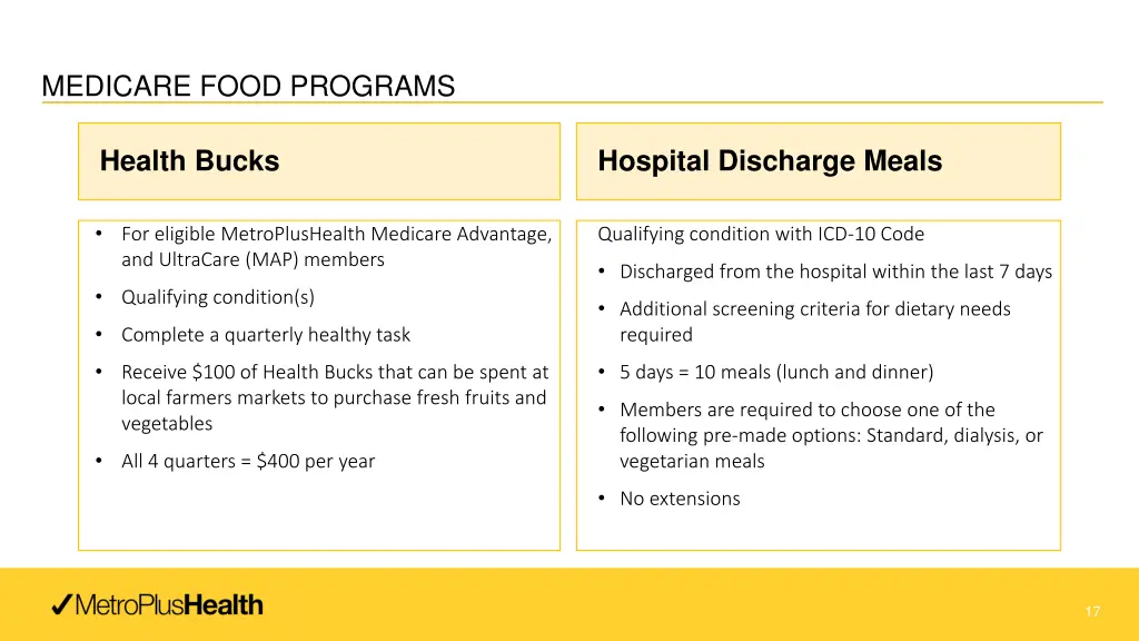 medicare food programs