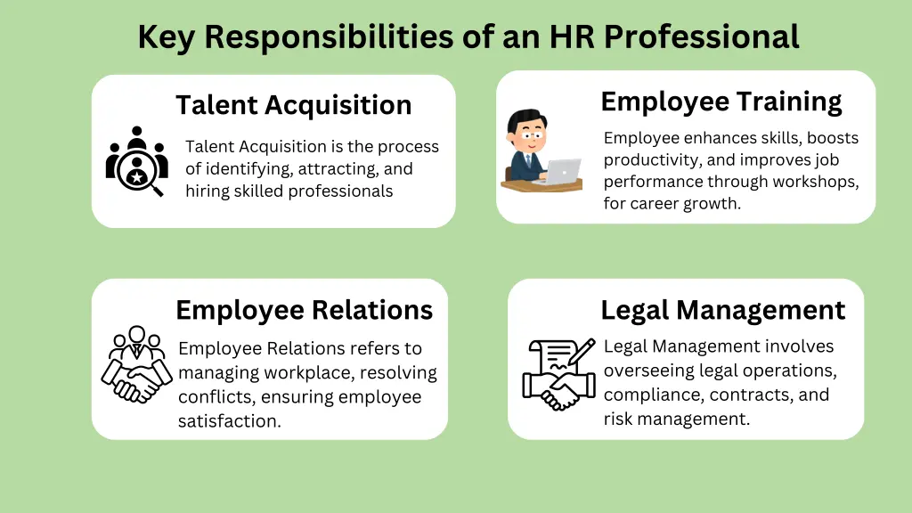 key responsibilities of an hr professional