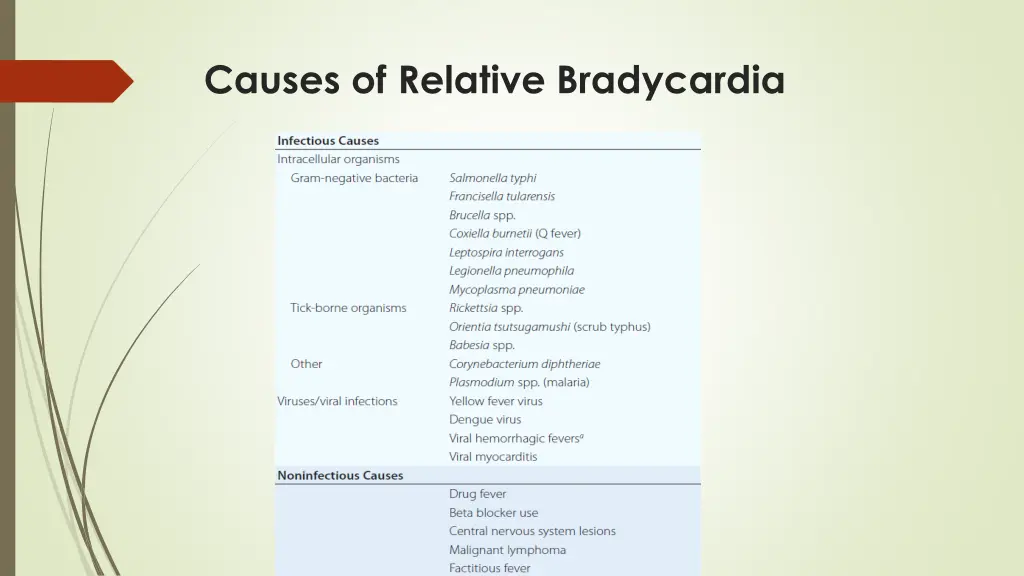 causes of relative bradycardia