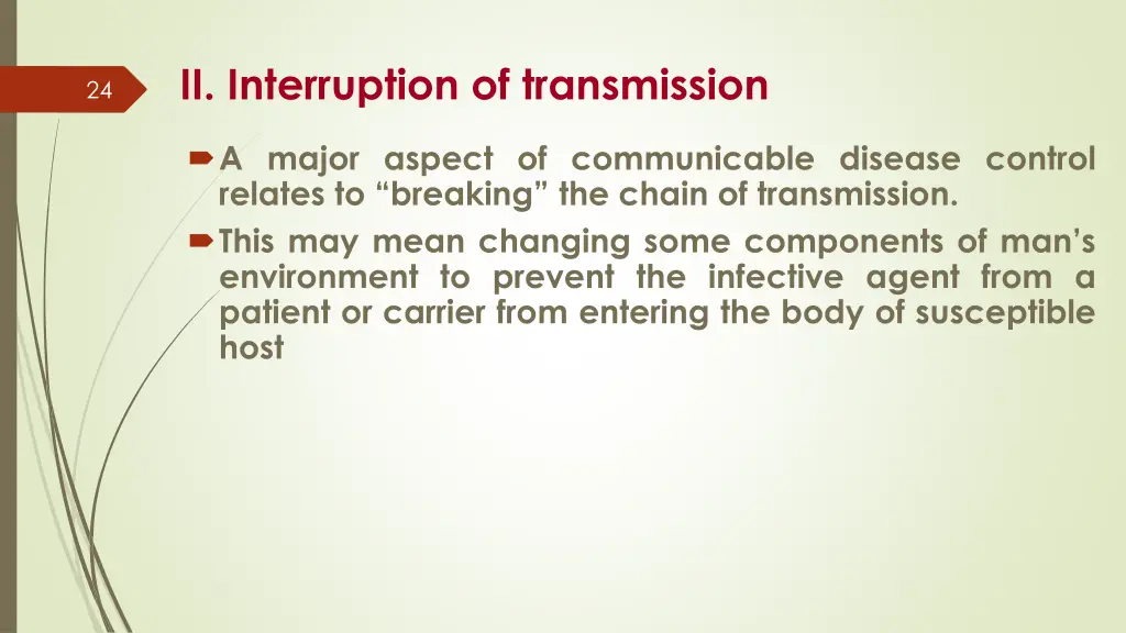 ii interruption of transmission