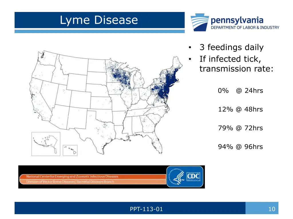 lyme disease 1