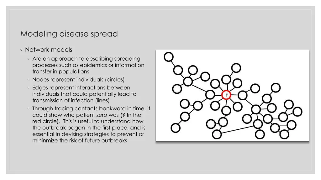 modeling disease spread