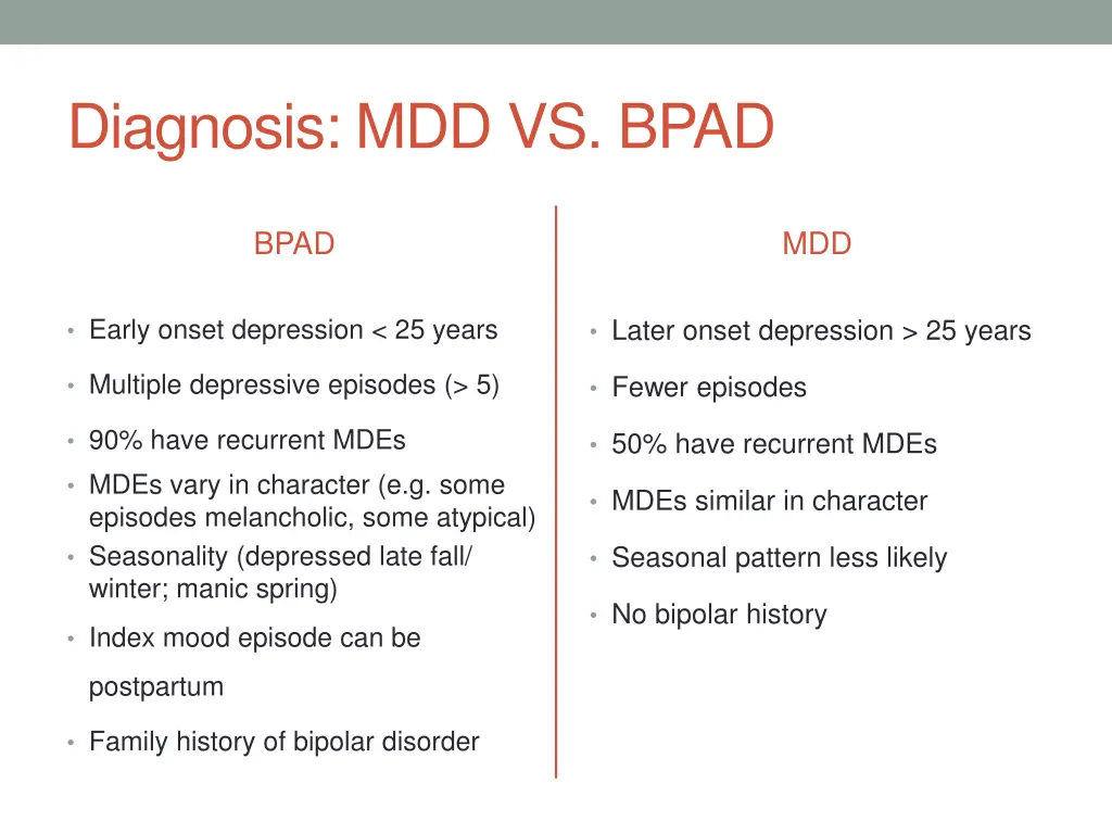 diagnosis mdd vs bpad