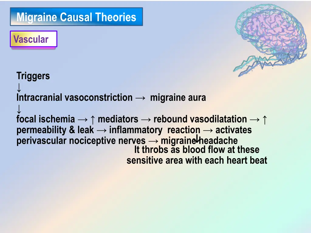 migraine causal theories 1