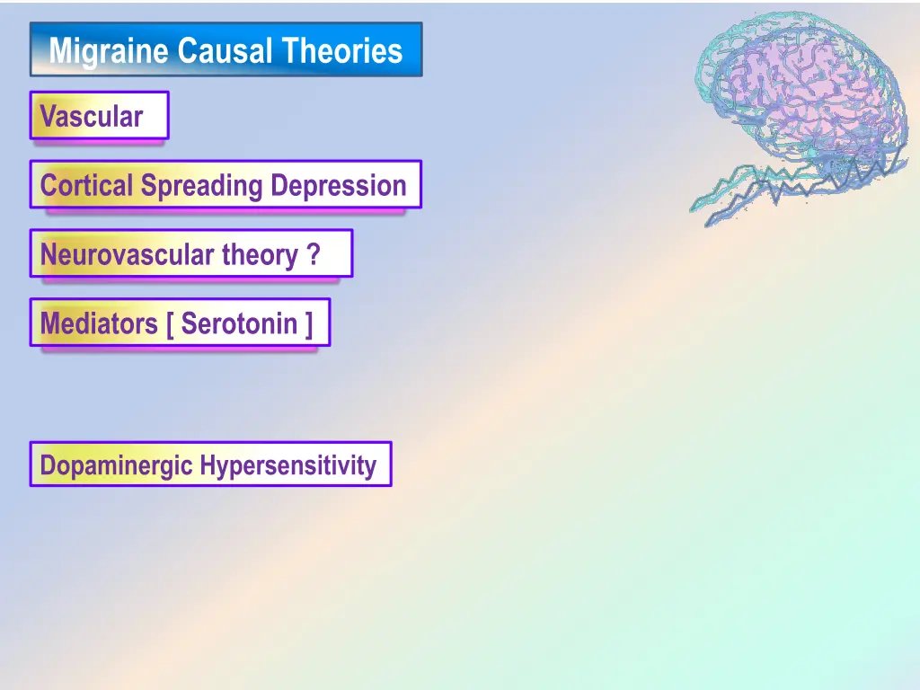 migraine causal theories