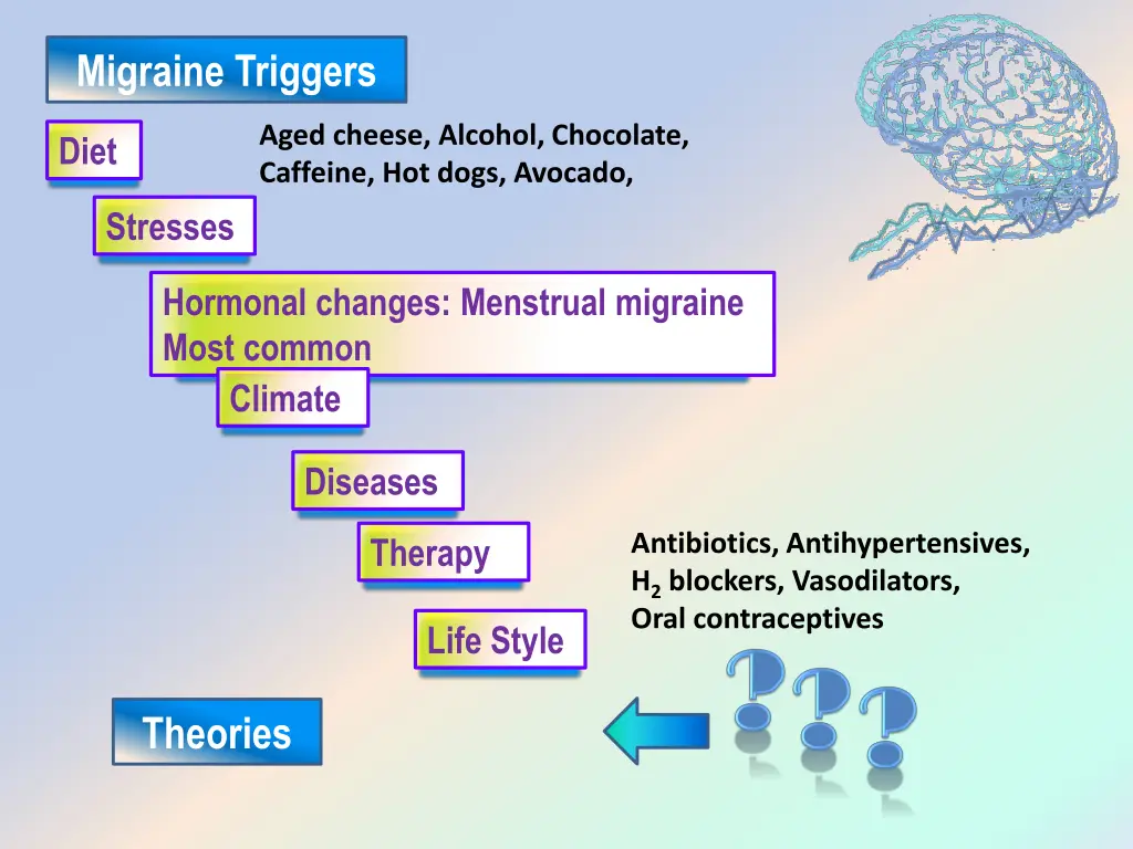 migraine triggers