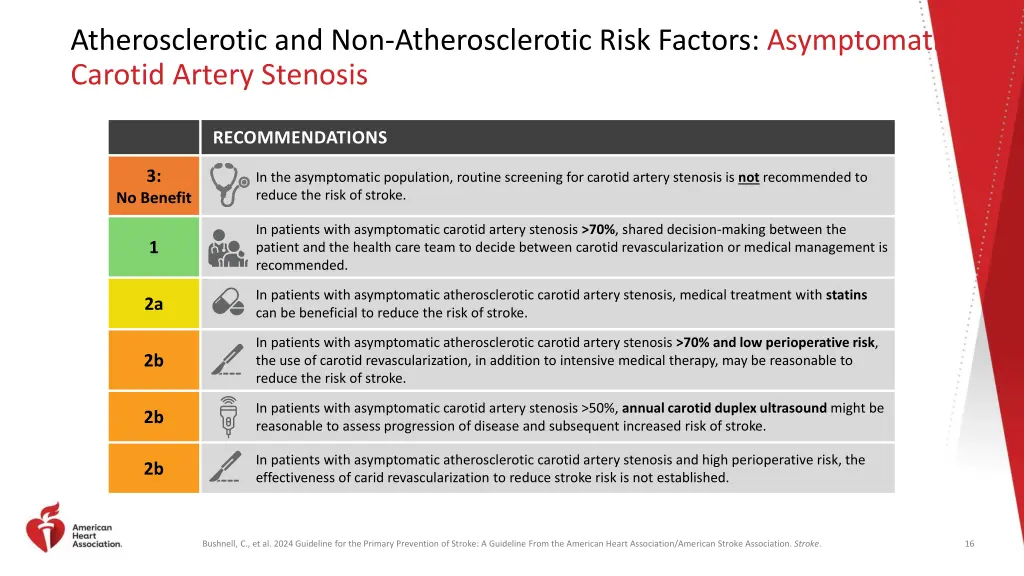 atherosclerotic and non atherosclerotic risk