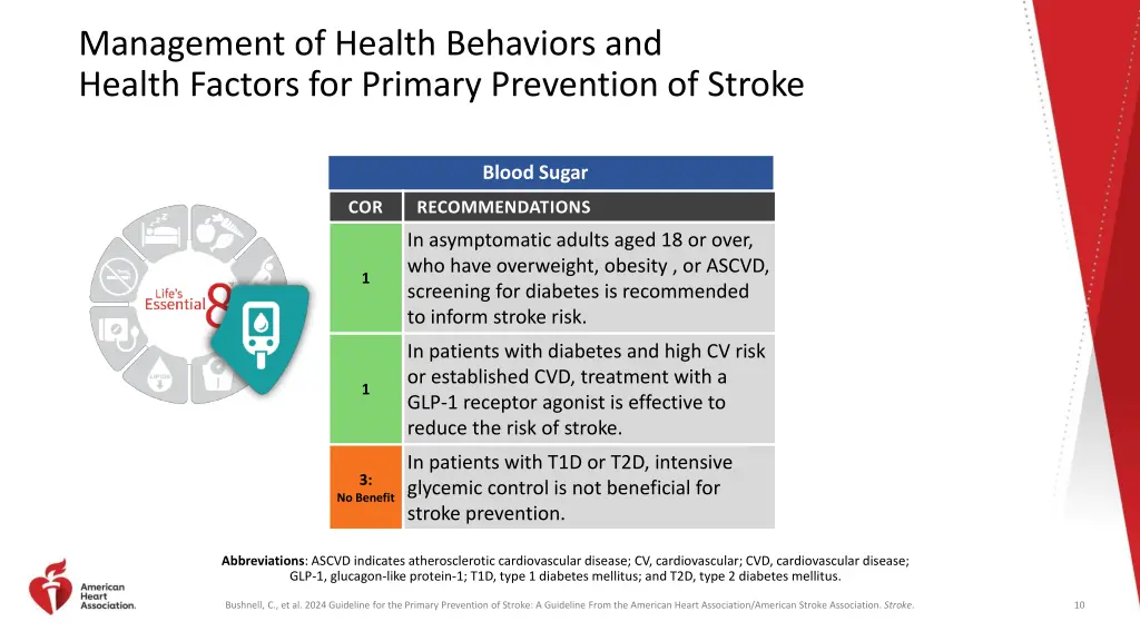 management of health behaviors and health factors 2