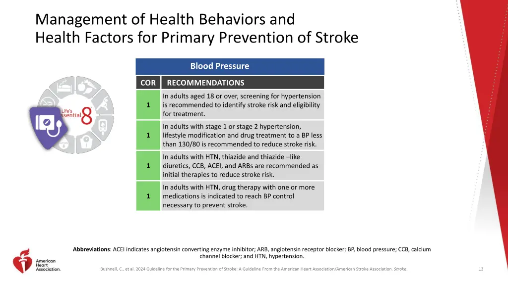 management of health behaviors and health factors 5