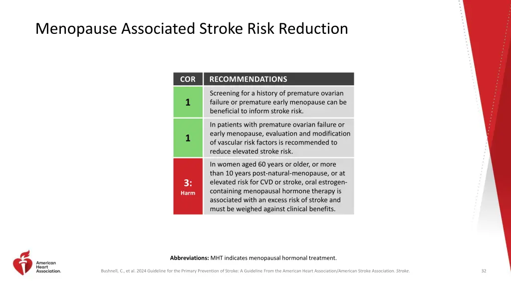 menopause associated stroke risk reduction