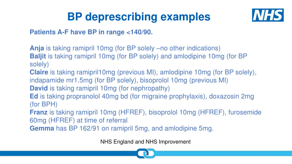 bp deprescribing examples