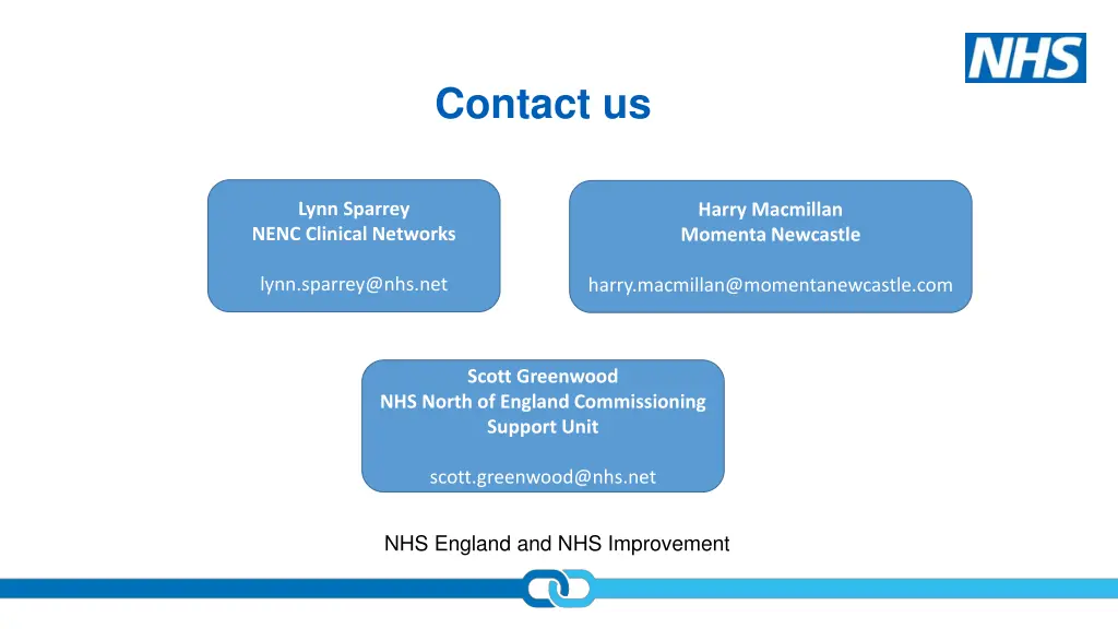 contact us