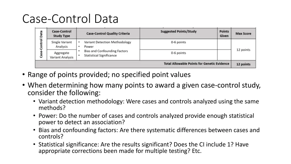 case control data