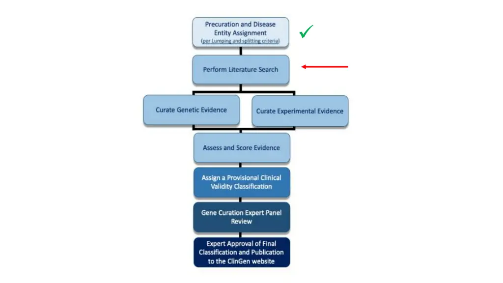slide9