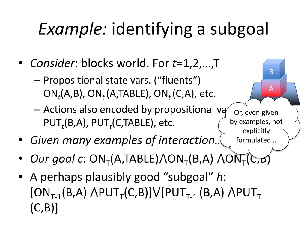example identifying a subgoal