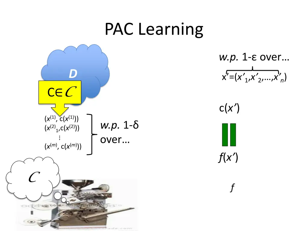 pac learning