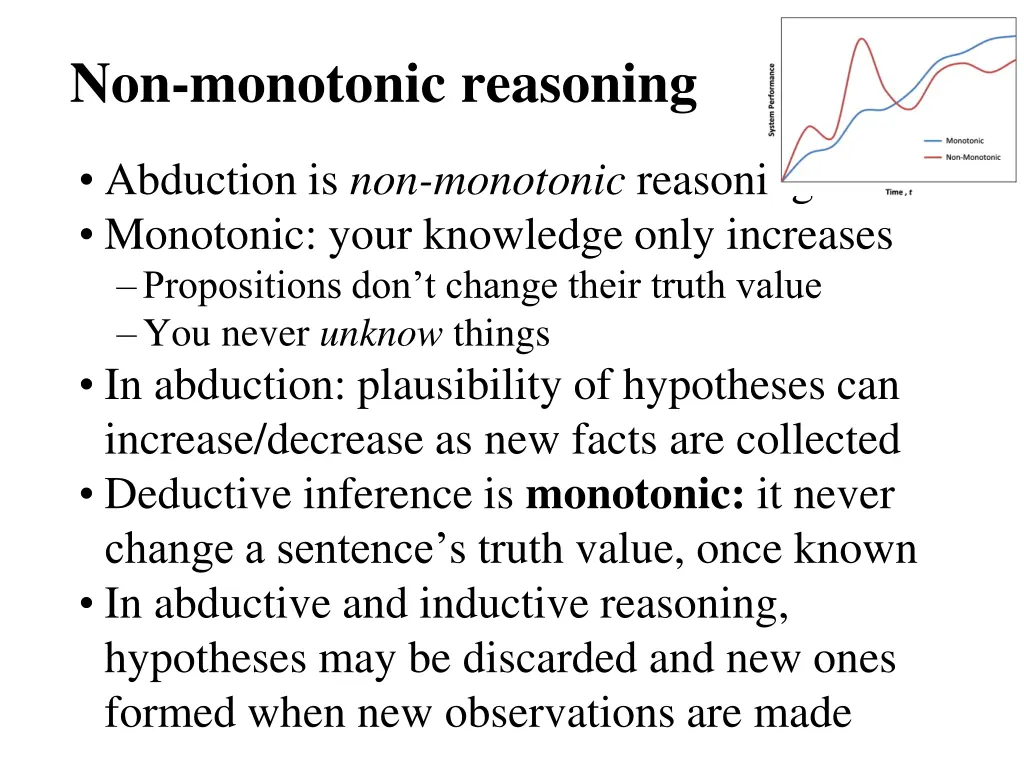 non monotonic reasoning