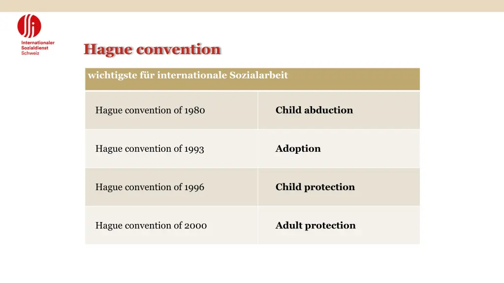 hague convention