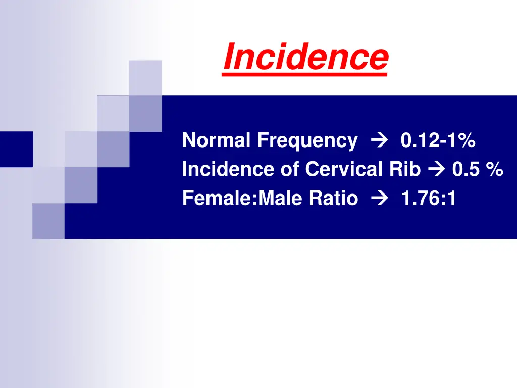 incidence