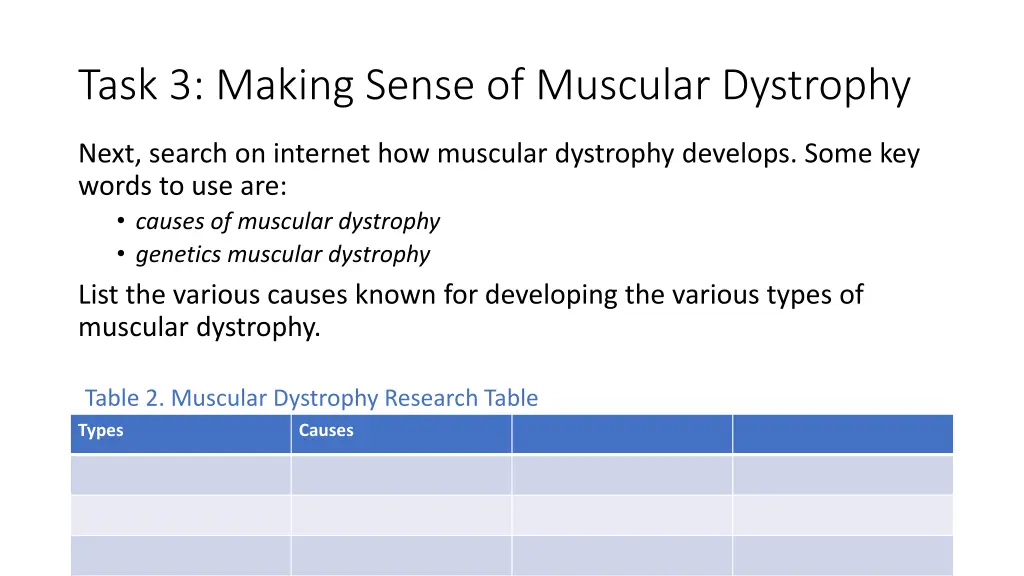 task 3 making sense of muscular dystrophy 1