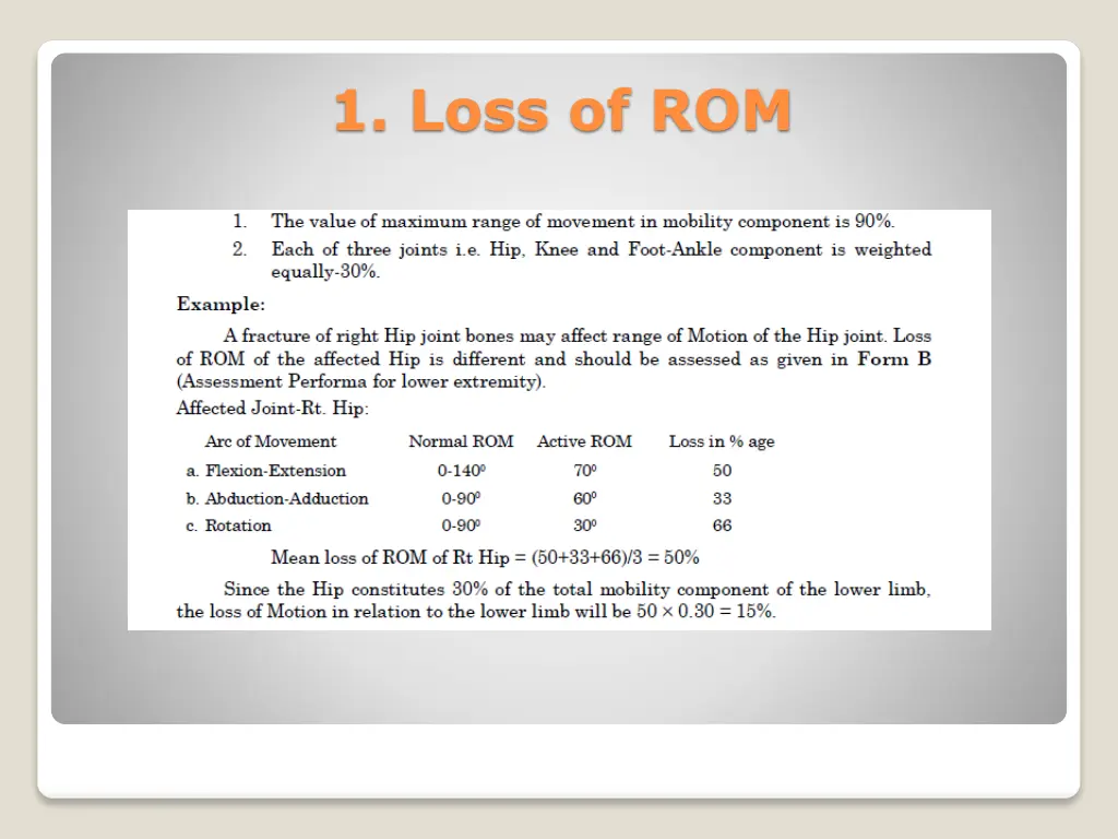 1 loss of rom 1