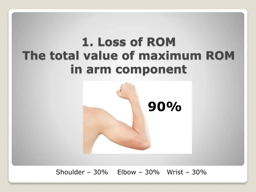 1 loss of rom