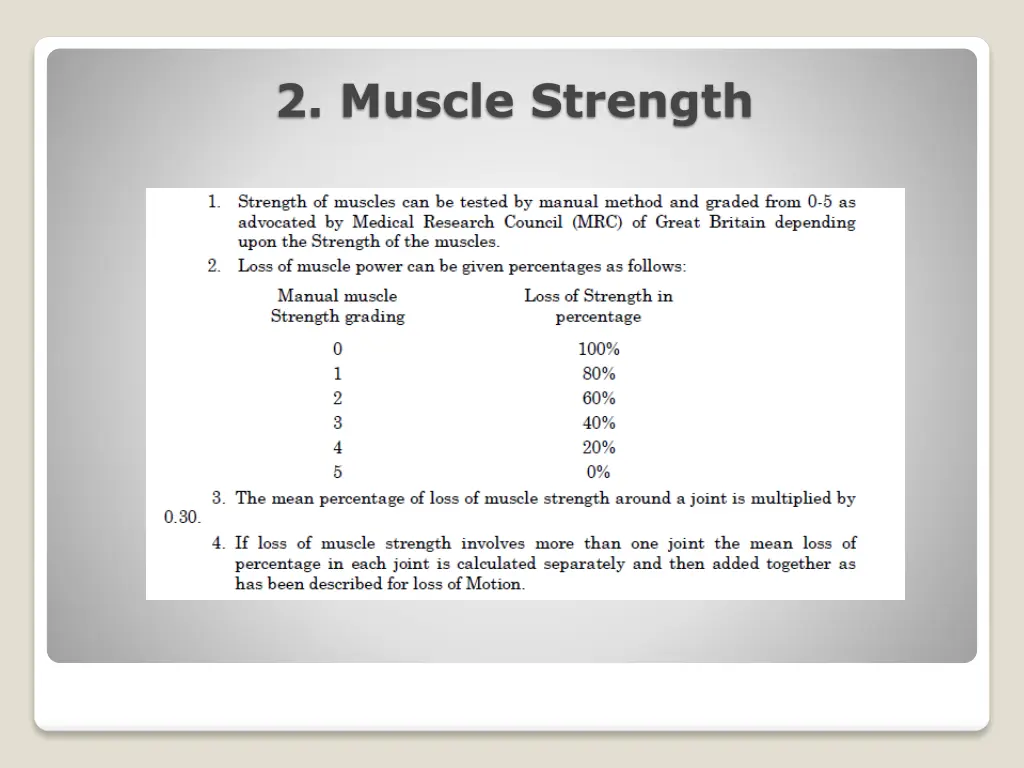 2 muscle strength