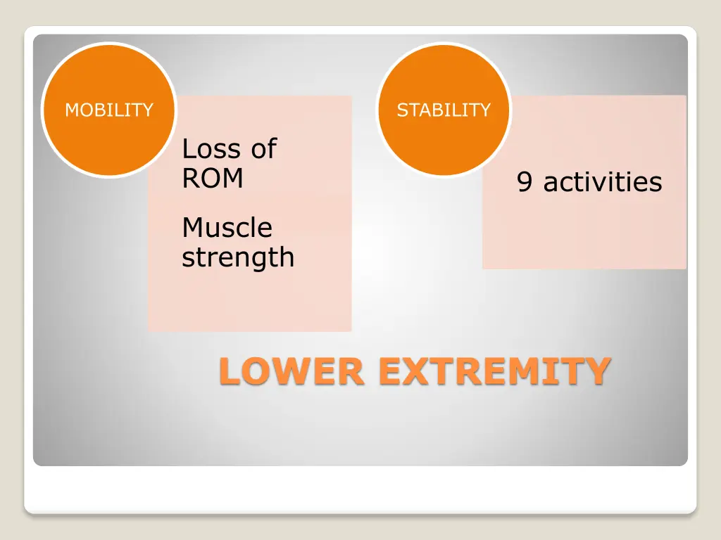 mobility