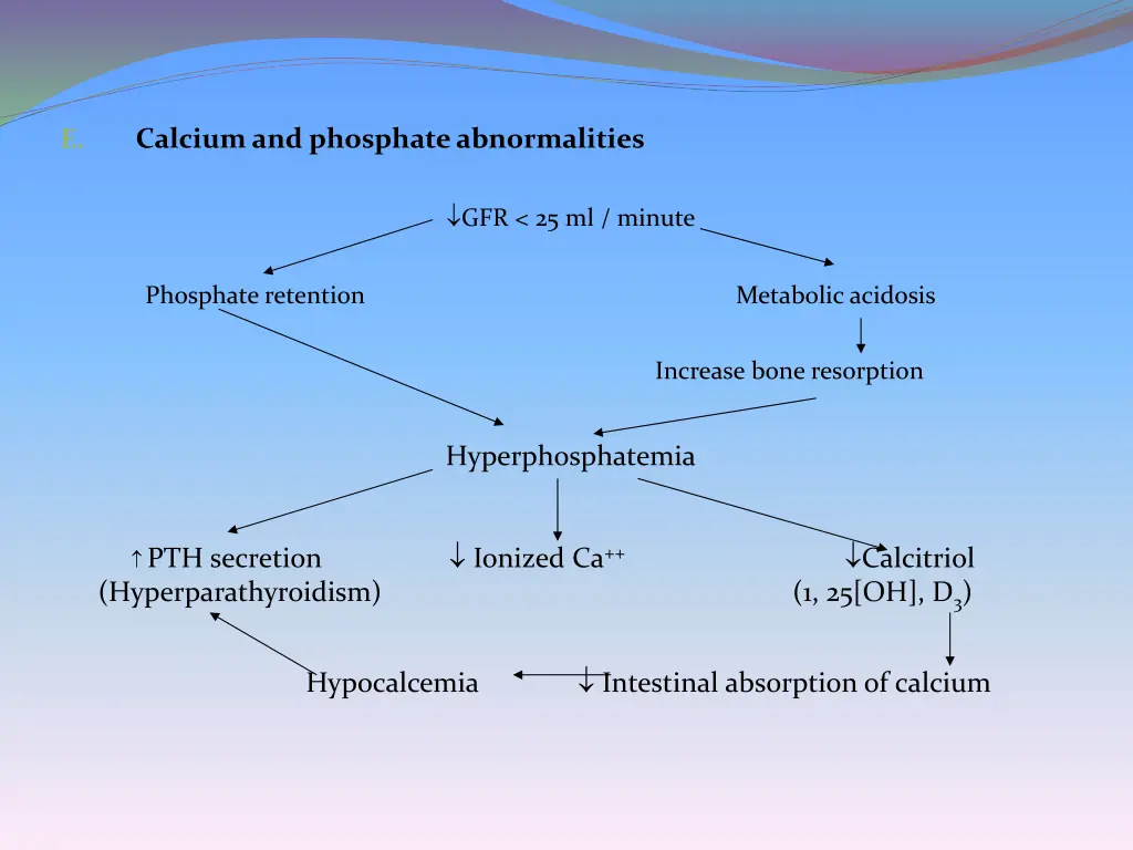 calcium and phosphate abnormalities