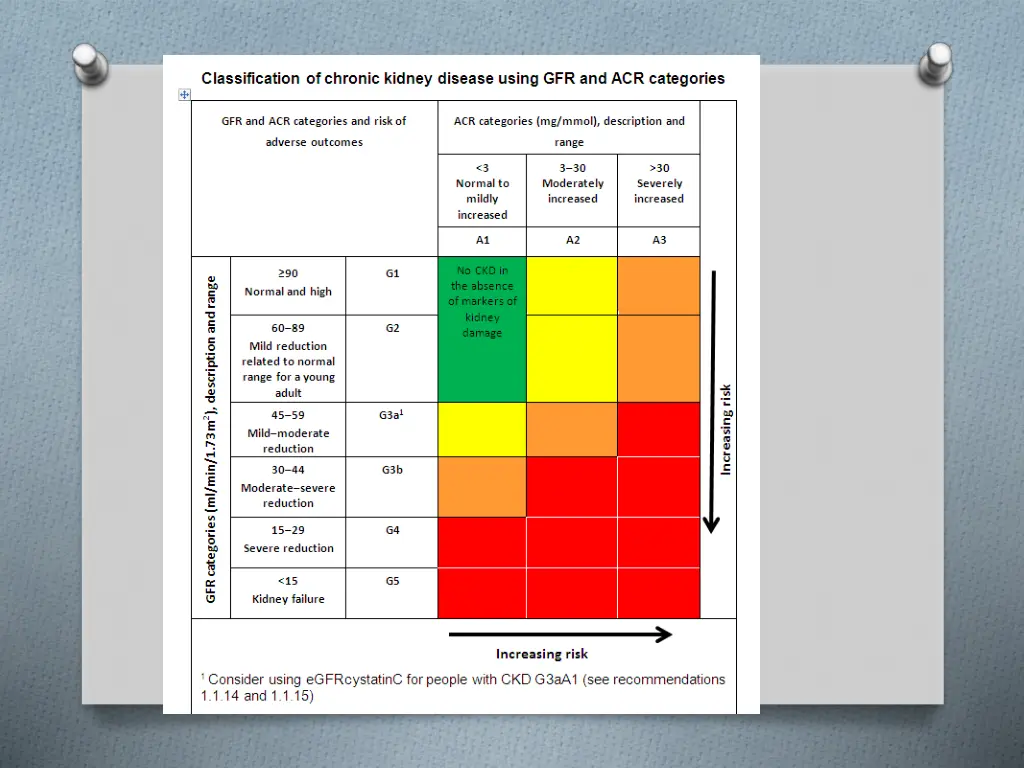 slide7