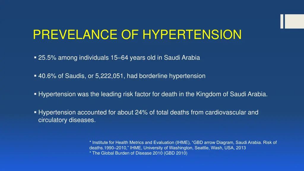 prevelance of hypertension