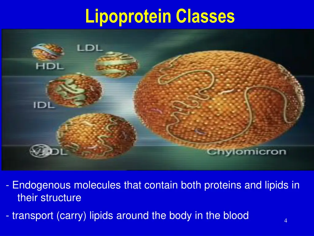 lipoprotein classes