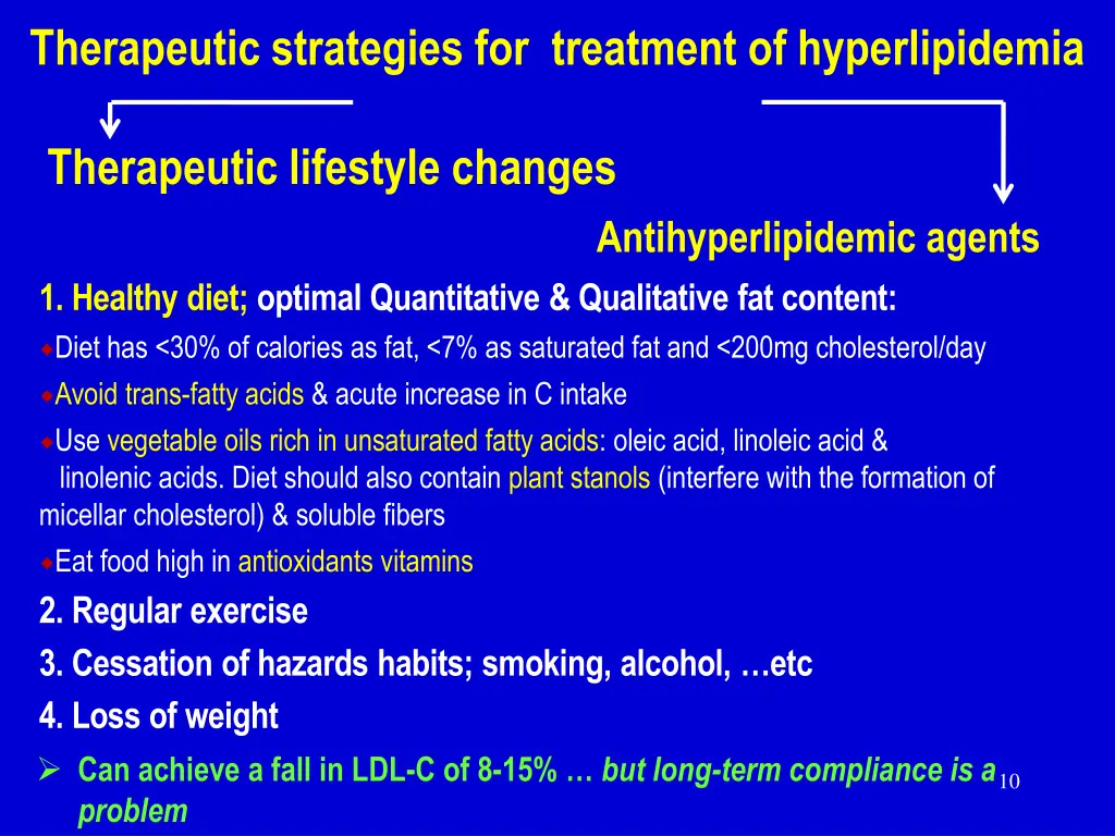therapeutic strategies for treatment