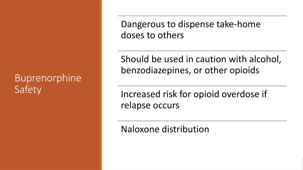 dangerous to dispense take home doses to others