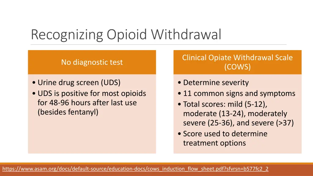 recognizing opioid withdrawal