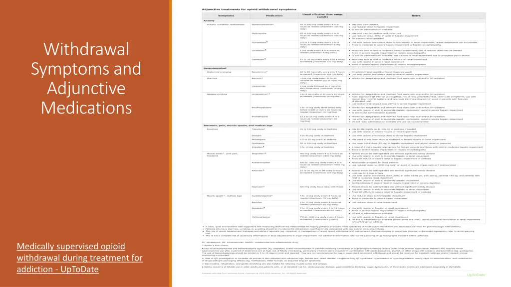withdrawal symptoms and adjunctive medications