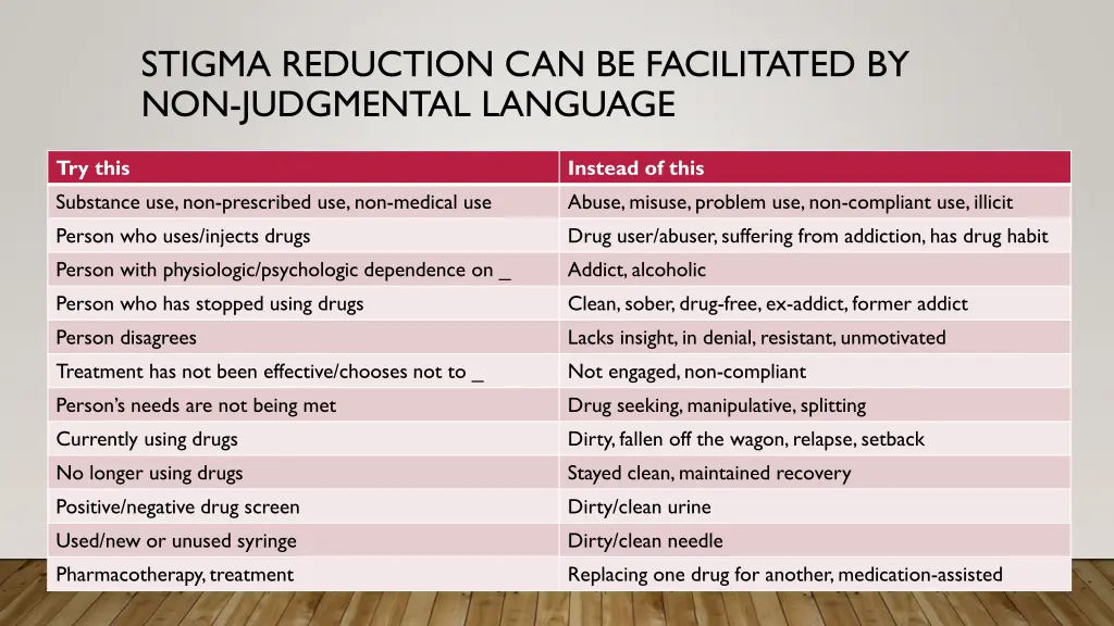 stigma reduction can be facilitated