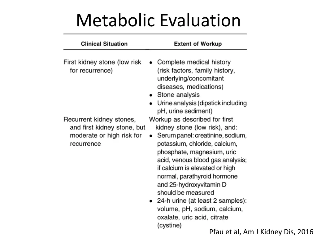 metabolic evaluation