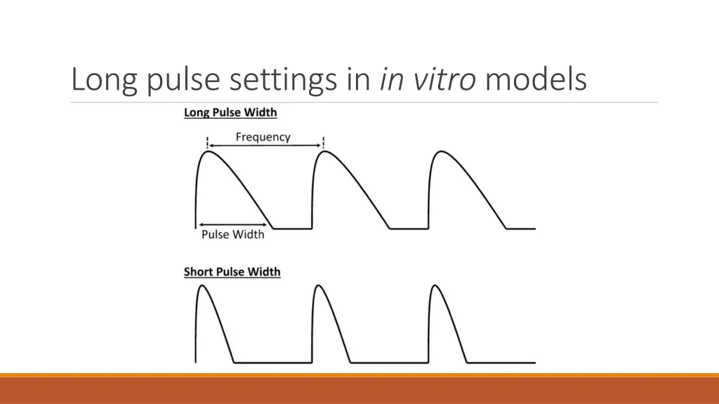 long pulse settings in in vitro models