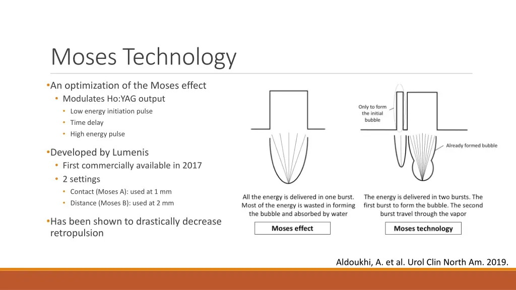 moses technology