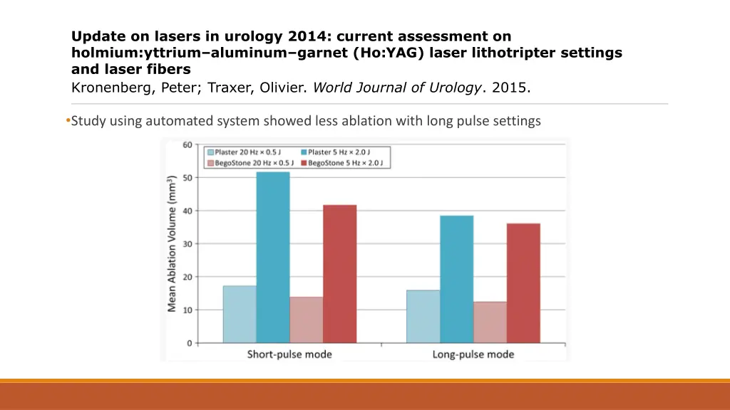 update on lasers in urology 2014 current