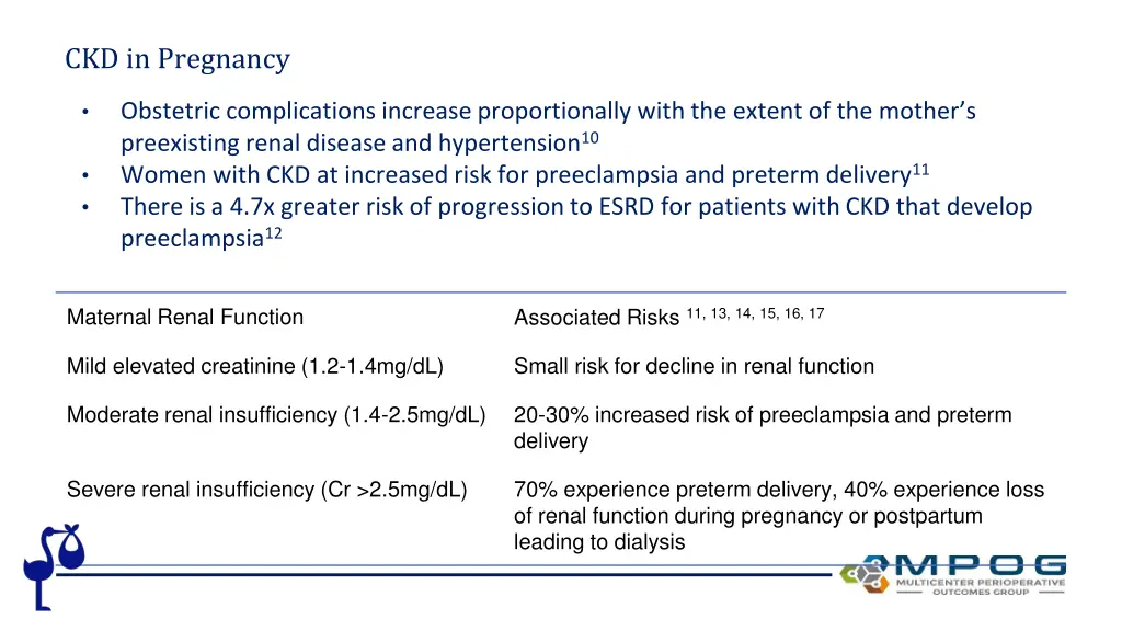 ckd in pregnancy 1