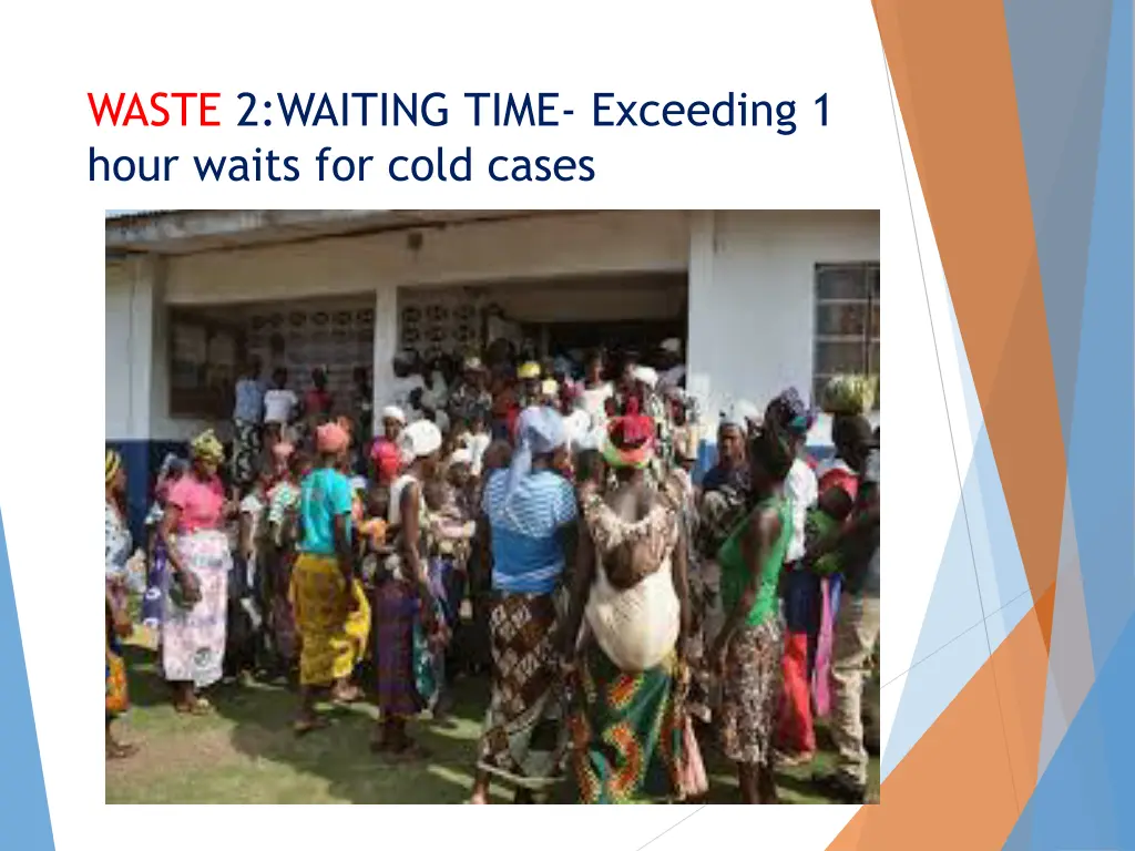 waste 2 waiting time exceeding 1 hour waits