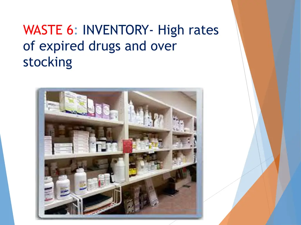 waste 6 inventory high rates of expired drugs