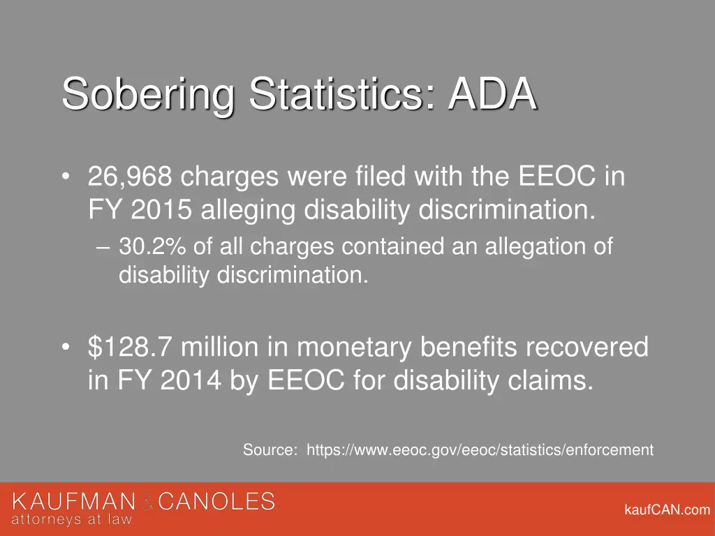 sobering statistics ada