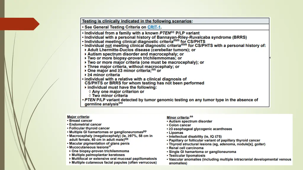 cowden syndrome testing criteria