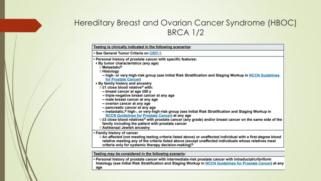 hereditary breast and ovarian cancer syndrome 2