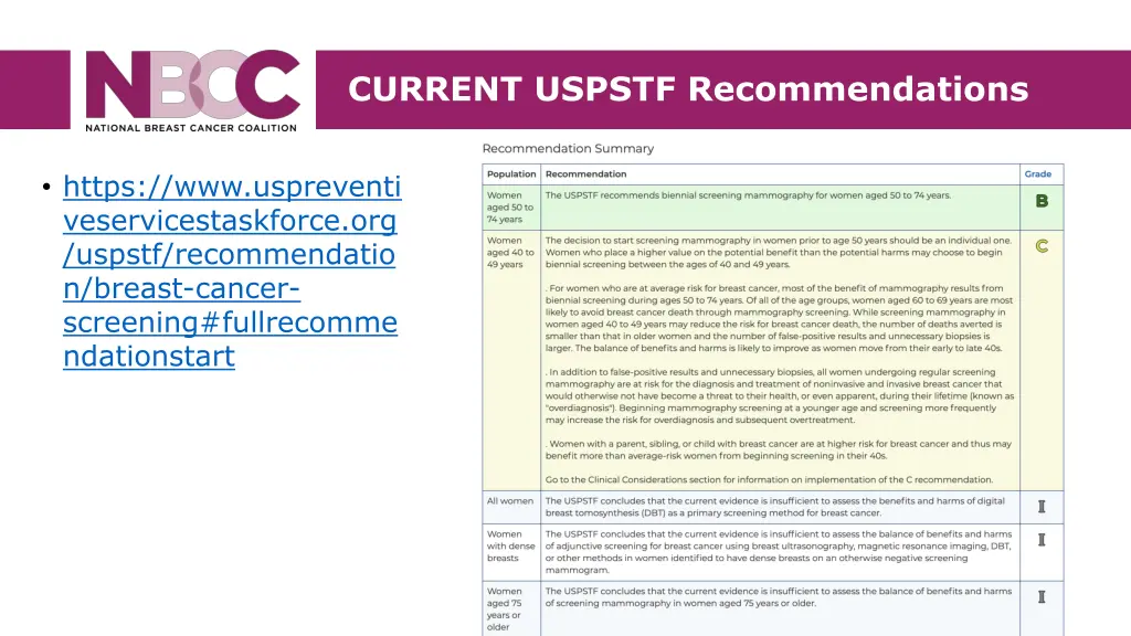 current uspstf recommendations